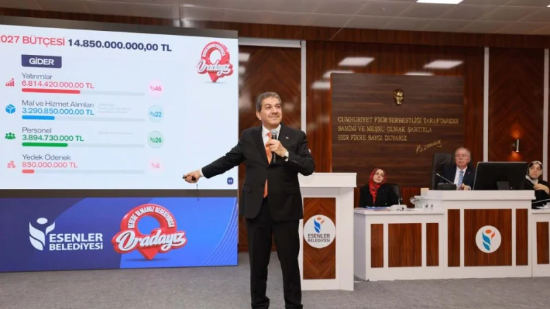 Esenler Belediyesi'nin 2027 Yılı Bütçesi 14 Milyar 850 Milyon Lira Olarak Kabul Edildi