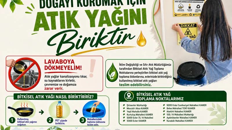 Karabük'te Sıfır Atık Hamlesi: 12 Noktada Bitkisel Atık Yağ Toplanacak