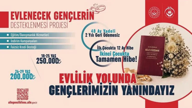 Ağrı'da Evlenecek Gençlere Faizsiz Kredi Desteği: Başvuru Şartları ve Detayları