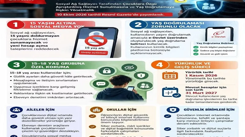 Kabataş Kaymakamlığı'ndan Çocukların Dijital Güvenliği İçin Yeni Düzenleme Açıklaması