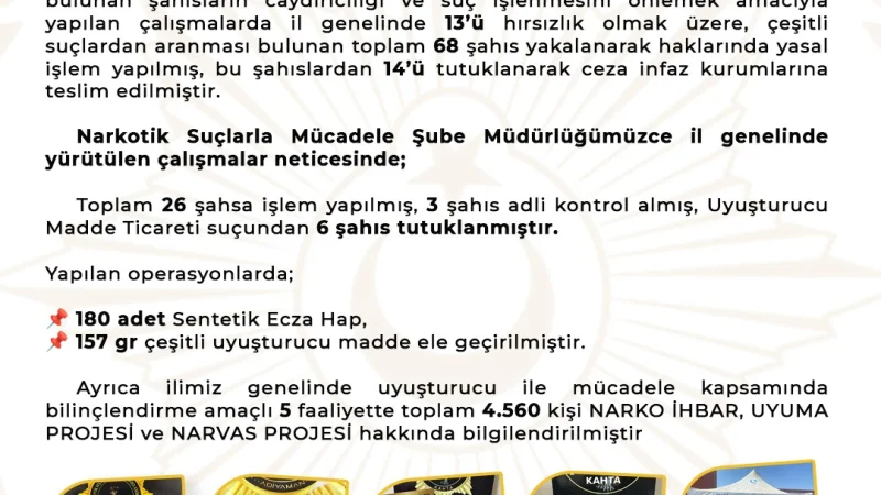 Adıyaman'da Emniyet Operasyonları: 68 Aranan Şahıs Yakalandı