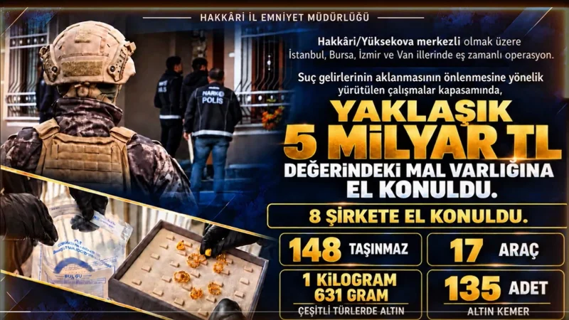 Hakkari merkezli 5 ilde dev narkotik operasyonu: 5 milyar TL'lik mal varlığına el konuldu