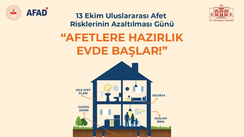 Silivri Belediyesi'nden 13 Ekim Açıklaması: Afetlere Karşı Hazırlıklı Olunmalı