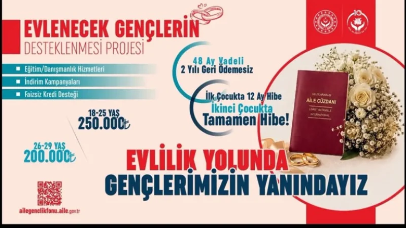 Konya'da Evlenecek Gençlere Faizsiz Kredi Desteği Başvuruları Sürüyor