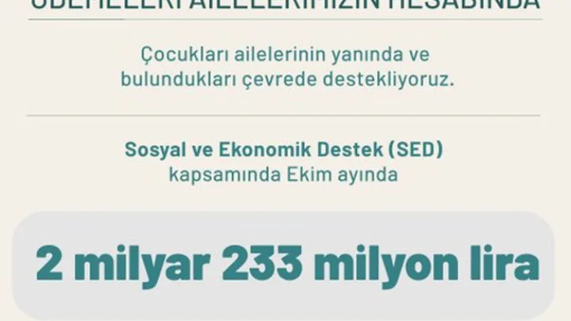 Bingöl'de Ekim Ayı SED Ödemeleri Hak Sahibi Ailelerin Hesaplarına Yatırıldı