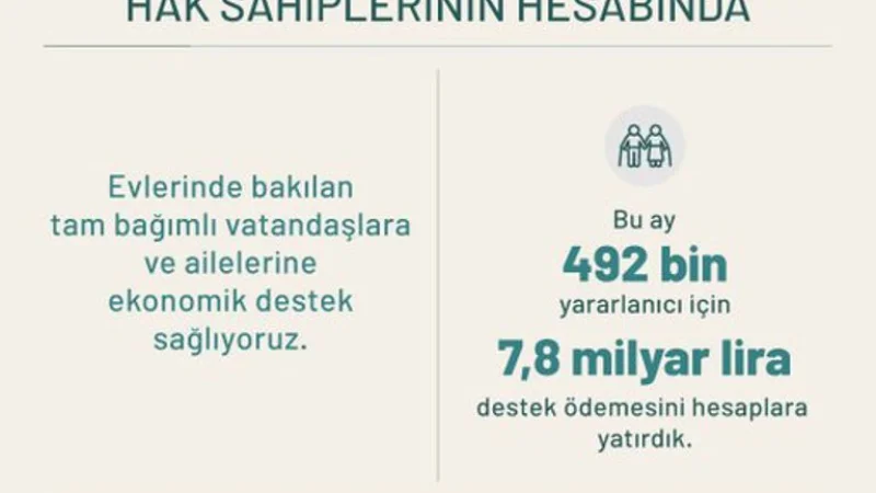 Bingöl'de Evde Bakım Yardımı Ödemeleri Sürüyor