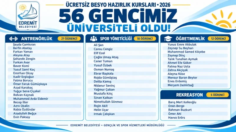 Edremit Belediyesi'nin Hazırlık Kurslarında Büyük Başarı: 80 Öğrenci Hedefine Ulaştı