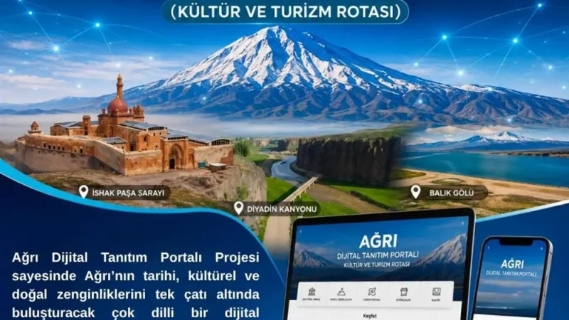 Ağrı'nın Turizm Değerleri Dijital Dünyaya Taşınıyor