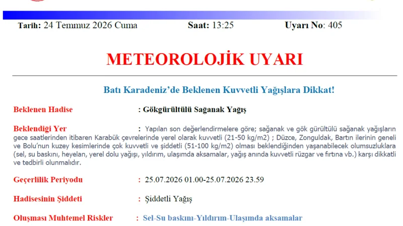 Alaplı'da Meteorolojiden Sağanak Yağış Uyarısı