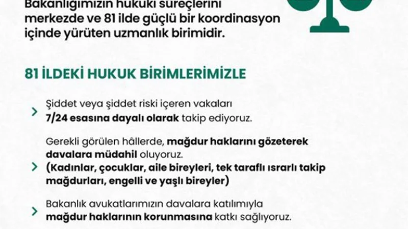 Bingöl'de Hukuki Süreçler ve Mağdur Hakları Titizlikle Takip Ediliyor
