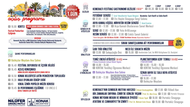 İzmir'in Tarihi Kalbinde Festival Heyecanı: Kemeraltı Festivali Başlıyor