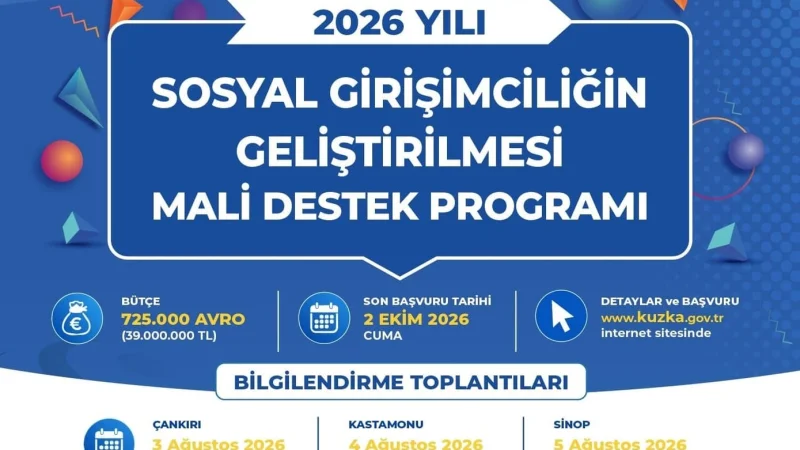 KUZKA'dan Sosyal Girişimcilik İçin 39 Milyon TL'lik Destek Paketi