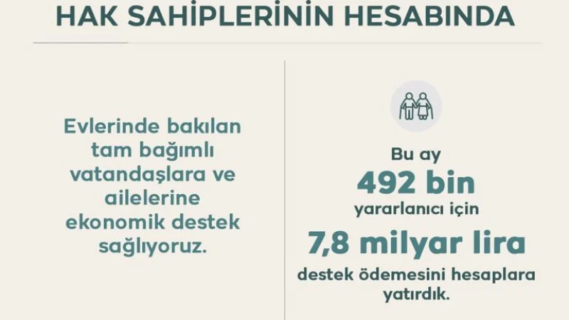 Batman'da Evde Bakım Yardımı Ödemeleri Başladı