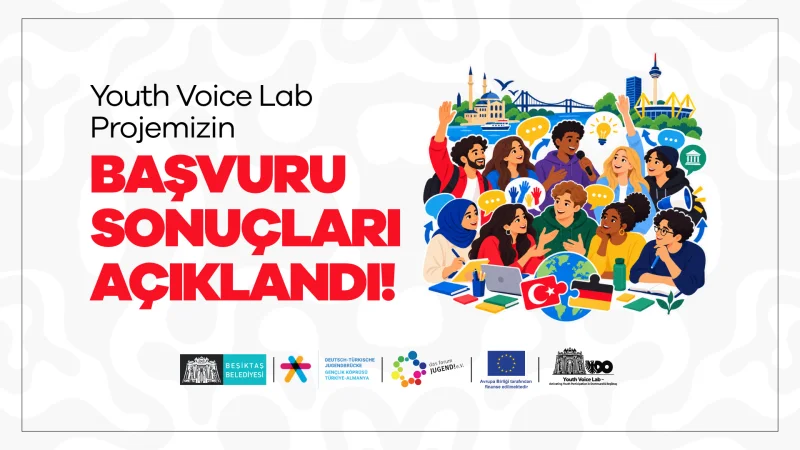Beşiktaş'ın Youth Voice Lab Projesi'nde Katılımcılar Belli Oldu