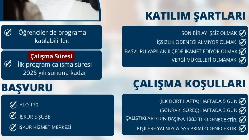 Çilimli'de 32 Kişiye İstihdam Kapısı: İUP Başvuruları Başlıyor