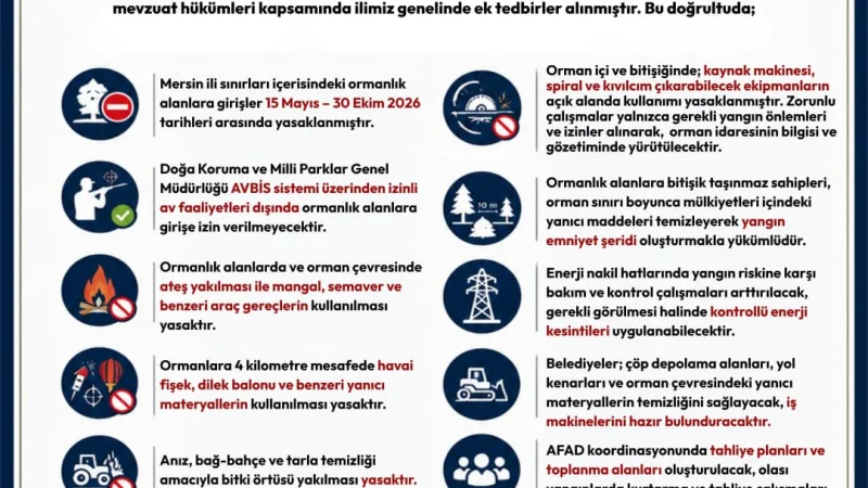 Mersin'de Orman Yangınlarına Karşı Ek Tedbirler ve Giriş Yasakları Başladı