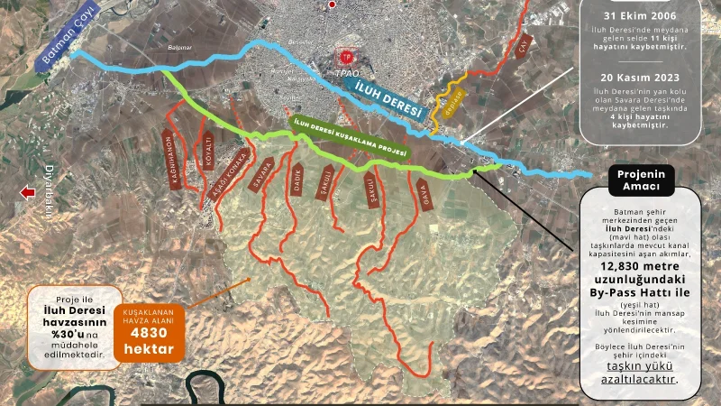 Batman'da İluh Deresi By-Pass Hattı İçin Acele Kamulaştırma Kararları Resmî Gazete'de