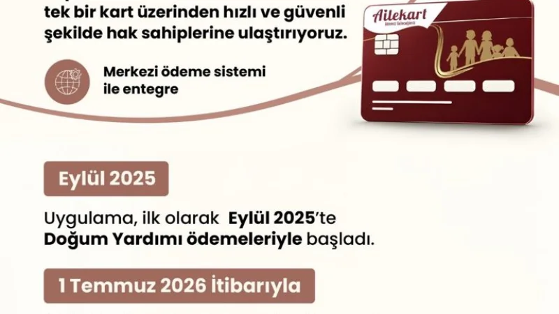 Batman'da Sosyal Yardım Ödemeleri 'Ailekart' ile Tek Çatı Altında