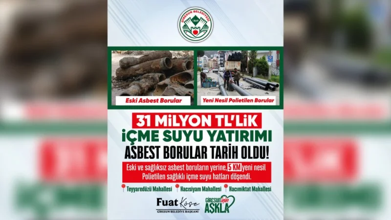 Giresun'da 31 Milyon TL'lik İçme Suyu Altyapı Yatırımı Tamamlandı