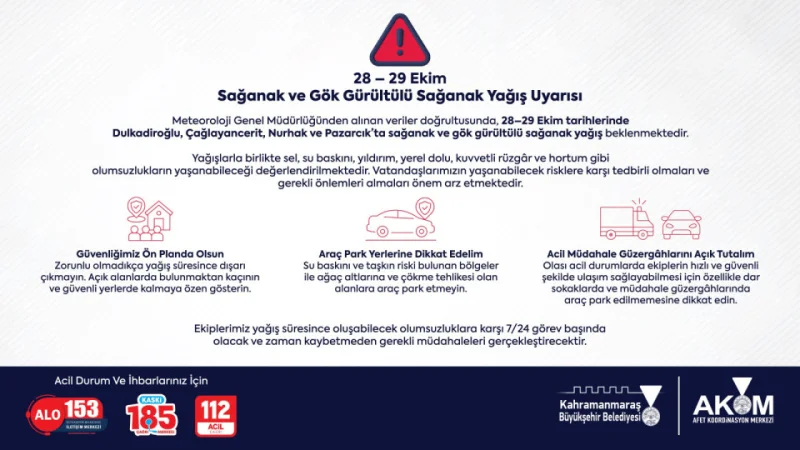 Kahramanmaraş'ta 4 İlçede Sağanak Yağış Uyarısı