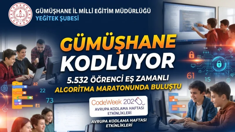 Gümüşhane'de 5.532 Öğrenci Algoritma Maratonunda Buluştu